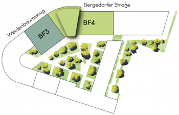 Bergedorfer Tor - Lageplan